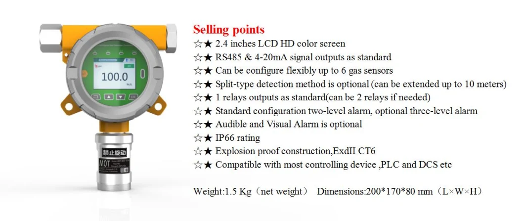 Industrial LCD Display Fixed Hydrogen Cyanide Hcn Gas Detector