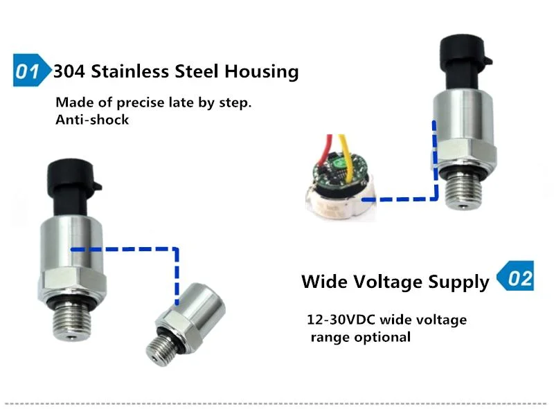 China Factory Manufacturer Pressure Transmitter for Water Oil Fuel Gas Air Ceramic Sensor Stainless Steel Pressure Transducer